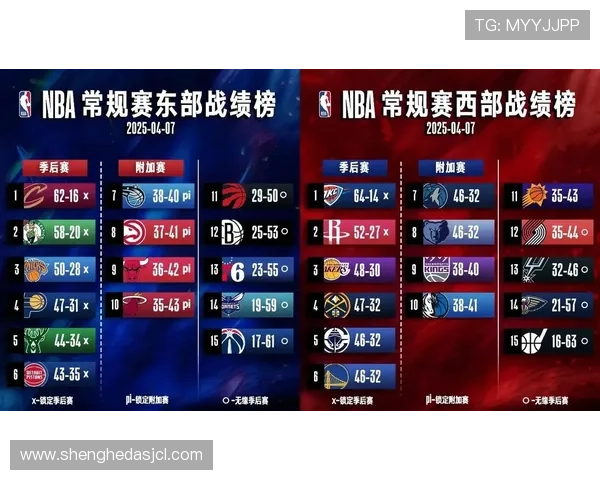 中超赛事激战正酣，各队争夺季后赛席位表现稳健