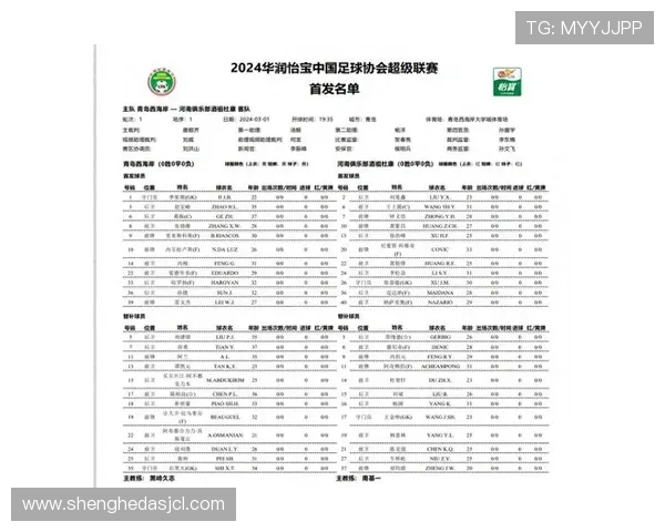 中超主场名单出炉,各队主场安排及赛程走势清晰 中超主场名单出炉,各队主场安排及赛程走势清晰