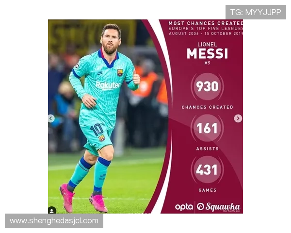 麦迪逊面对顶级防线的关键机会创造解析