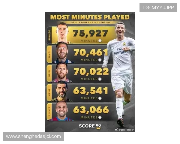 C罗是否应该离开欧洲?五大联赛竞争格局与转型窗口分析 C罗是否应该离开欧洲?五大联赛竞争格局与转型窗口分析